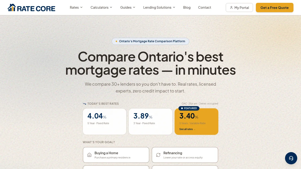 RATECORE — live website screenshot (ratecore.ca)